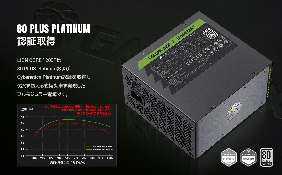 Amazon | GAMEMAX LION CORE 1200W 80+ Platinum フルモジュラー電源