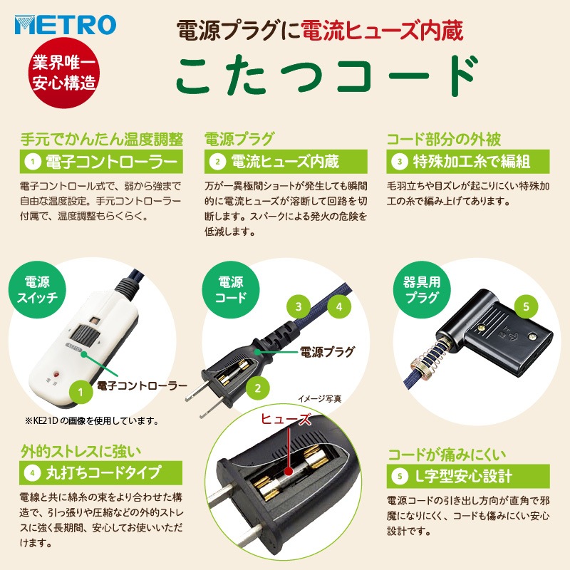ユアサプライムス.com｜メトロ電気工業 こたつコード BC-KET22D(A) 3