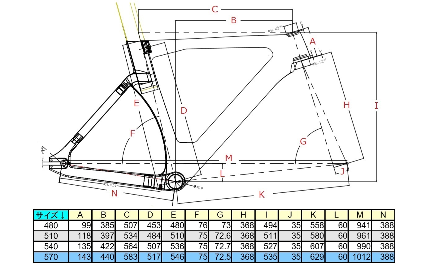 ☆ 新型レーシングピストフレーム JTR-4 発売開始 ☆: mekaanikko