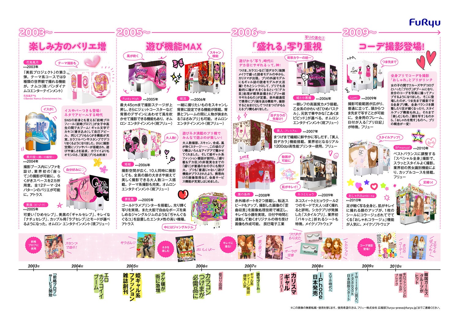 2025年7月で“プリクラ®”は誕生30周年！平成から令和まで、ティーン