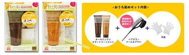 ヘアケアブランド 『マイナチュレ』の「マイナチュレ オールインワン