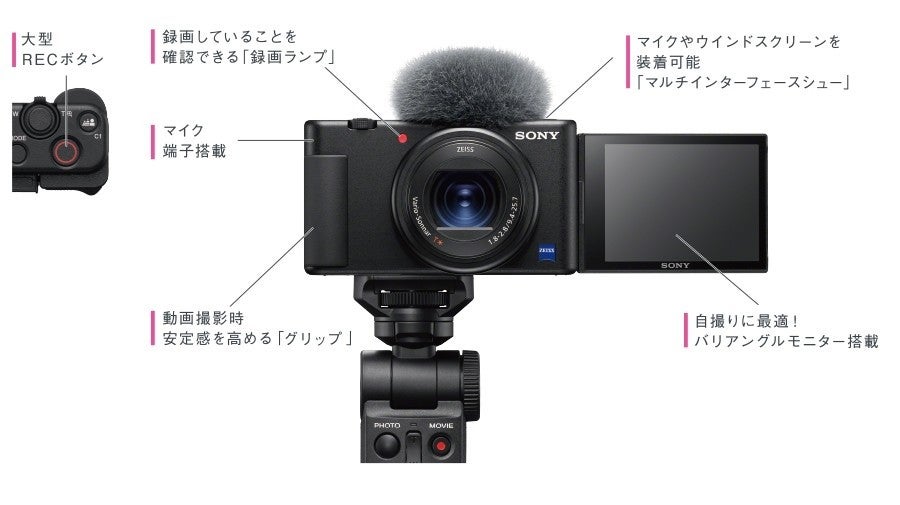 レンタル]ソニー SONY VLOGCAM ZV-1G シューティンググリップキット
