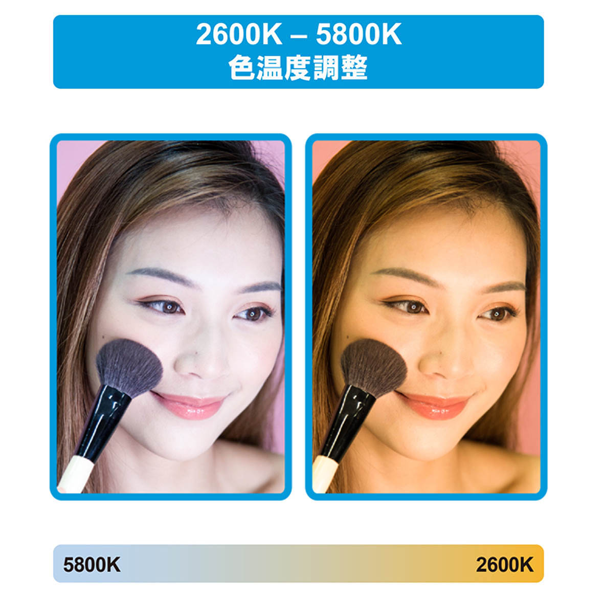 Phottix(フォティックス) Nuada Ring10 LED Light Go Kit(Nuada Ring10