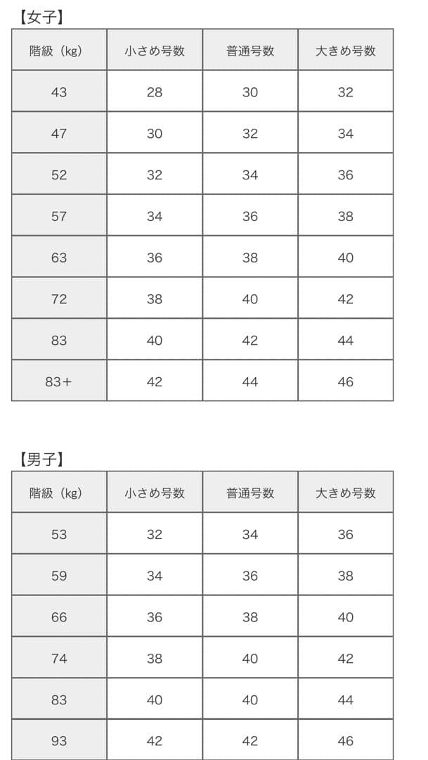タイタンF6 ベンチシャツ フルギア ベンチプレス パワーリフティング