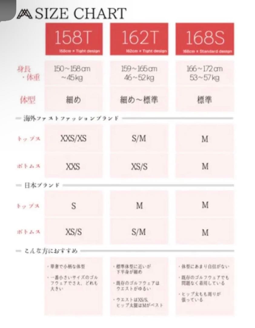 新品未使用 ゴルフウェア aceandrare パイピングワンピース - メルカリ